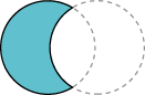 Venn diagram showing Subtraction