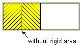 Without rigid area