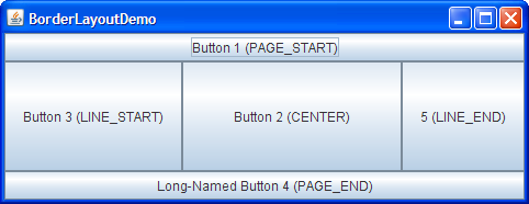 使用 BorderLayout 的 GUI 的图片