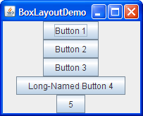 使用 BoxLayout 的 GUI 图片