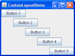 A snapshot of CustomLayoutDemo