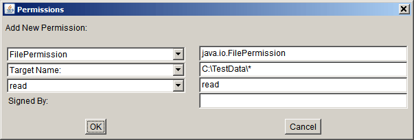 the Permission dialog, with fields filled in