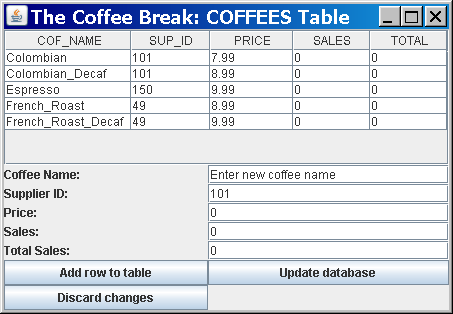 Screenshot of Sample CoffeeFrames.java