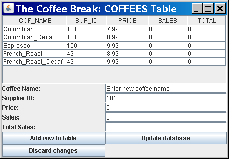 Sample CoffeeFrames.java 的屏幕截图