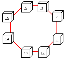 内容在周围的 Literals 中描述。