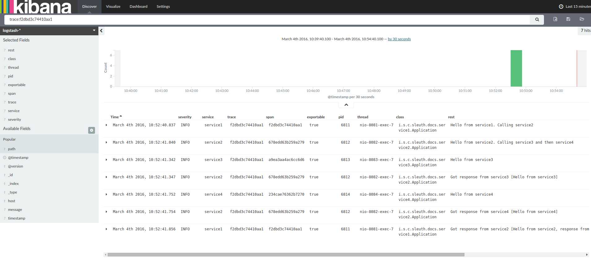 Log 与 Kibana 的关联