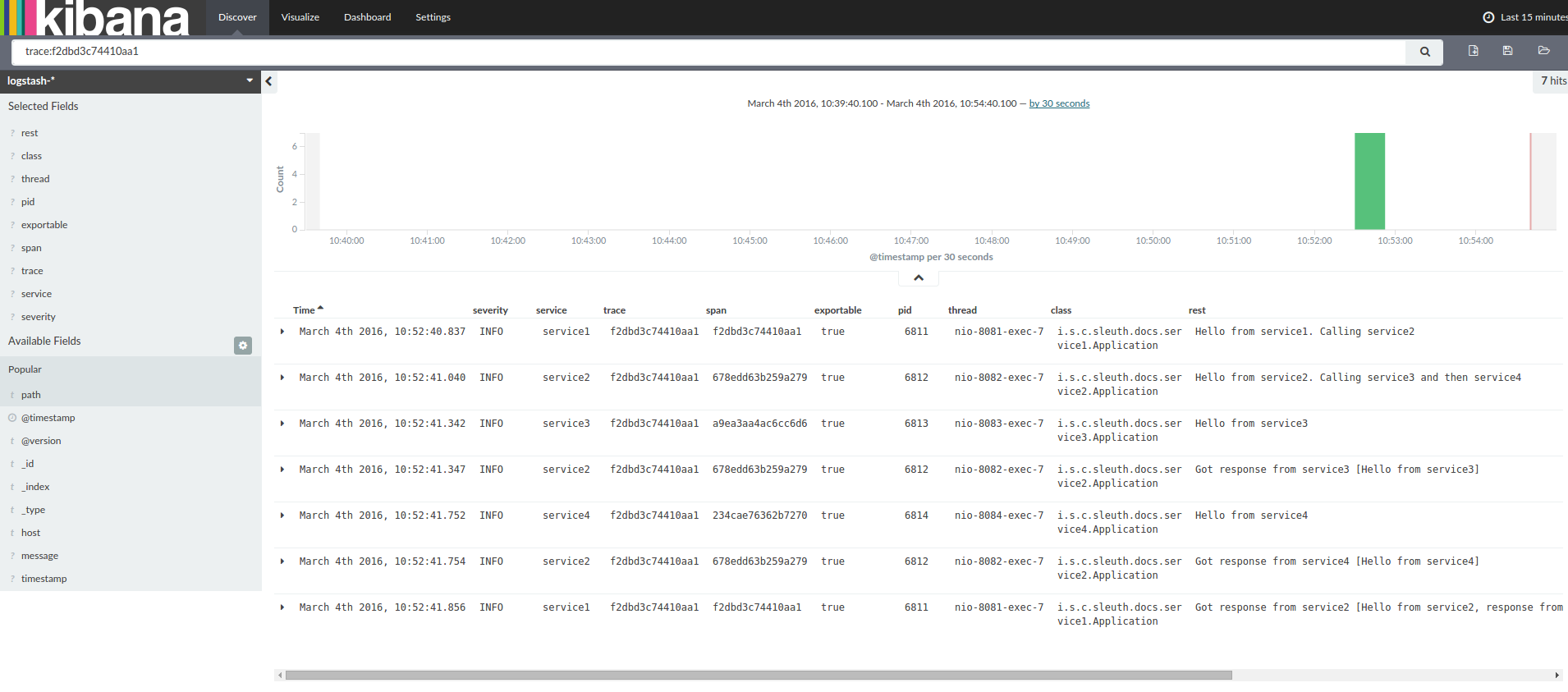 与 Kibana 的对数关联