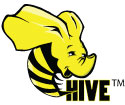 Apache Hive